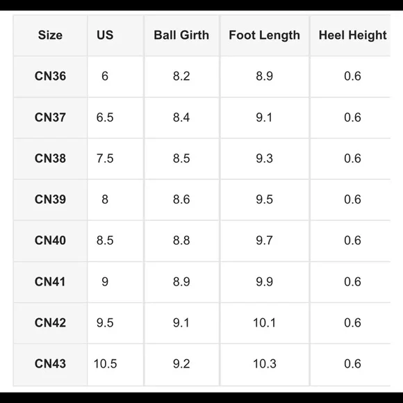 Leopard Print Thong sandal - Picture 5 of 5